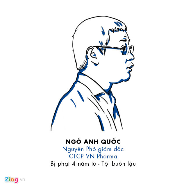 9 bi cao trong vu an vn pharma la ai