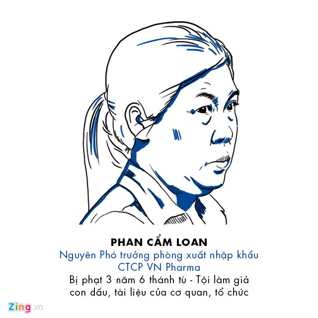 9 bi cao trong vu an vn pharma la ai