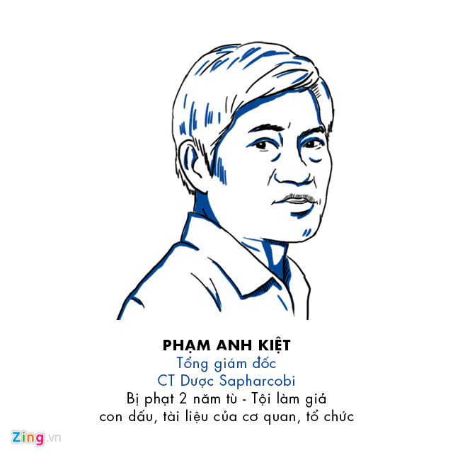 9 bi cao trong vu an vn pharma la ai