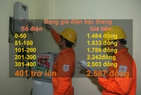 evn hcmc chi hon 1 ty do ng de su a die n mie n phi ta ng qua cho nguo i nghe o