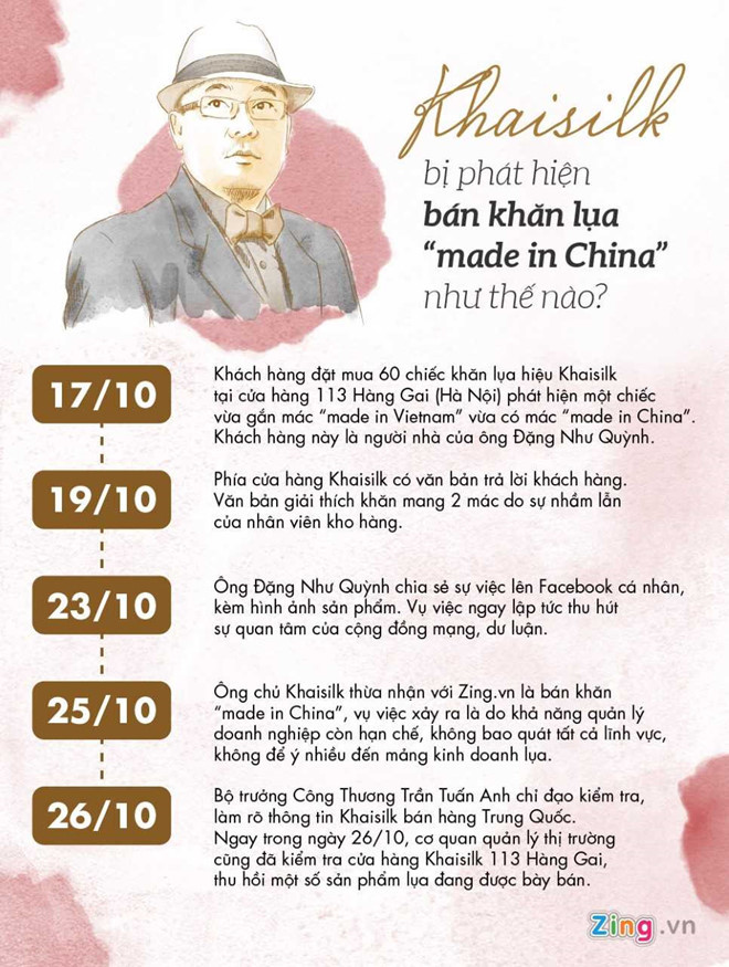 ban khan khong co thanh phan lua khaisilk se bi xu ly ra sao