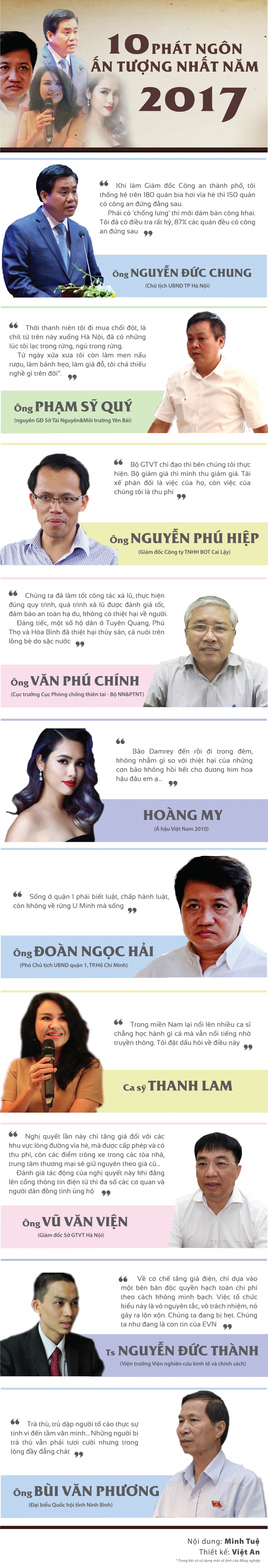 10 phat ngon an tuong nhat nam 2017