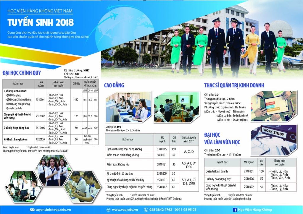 Nhiều cơ hội xét tuyển vào Học viện Hàng không Việt Nam năm 2018 hoc vien hang khong viet nam cong bo chi tieu tuyen sinh nam 2018