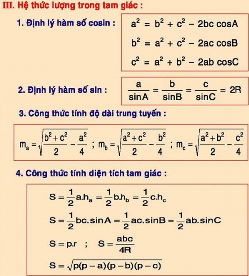 Nhìn lại loạt công thức Toán học 'kinh điển' này, đố bạn hiểu vì sao mình lại thi đậu đại học? nhin lai loat cong thuc toan hoc kinh dien nay do ban hieu vi sao minh lai thi dau dai hoc