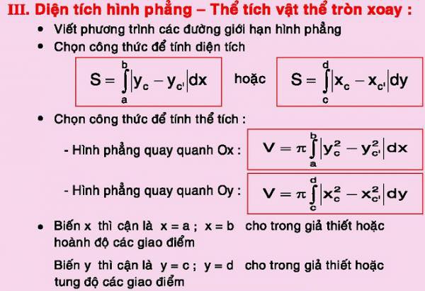 Nhìn lại loạt công thức Toán học 'kinh điển' này, đố bạn hiểu vì sao mình lại thi đậu đại học? nhin lai loat cong thuc toan hoc kinh dien nay do ban hieu vi sao minh lai thi dau dai hoc