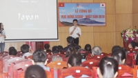 4 nu sinh ha tinh duoc dai hoc my cap hoc bong lon nam 2018
