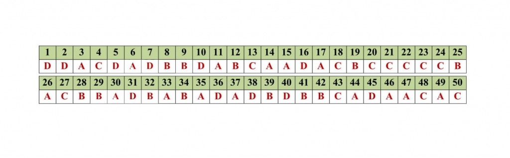 giai chi tiet de thi hoc ky 2 mon toan lop 12 nam hoc 2017 2018 so gddt bac lieu