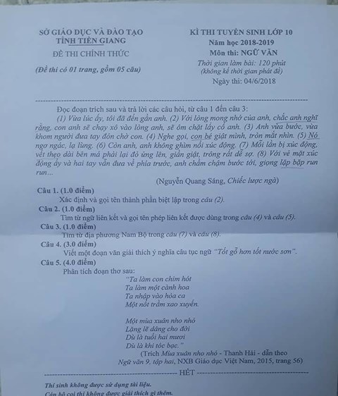 de thi va goi y dap an mon van tuyen sinh lop 10 tai tien giang nam hoc 2018 2019