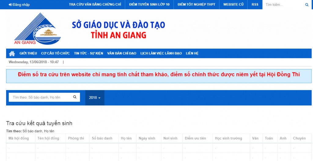 tra cuu diem thi tuyen sinh lop 10 nam hoc 2018 2019 so gddt an giang