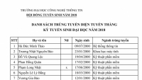 tra cuu diem thi thpt quoc gia 2018 tai can tho chinh xac nhat