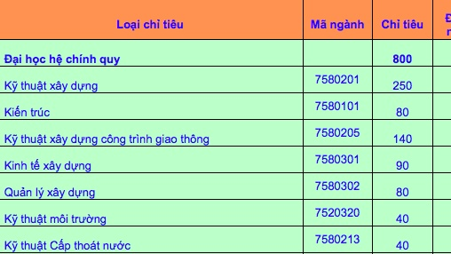 nam sinh co diem khoi c cao nhat ca nuoc khong bao gio an com sang