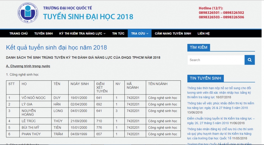 danh sach thi sinh trung tuyen truong dai hoc quoc te ki thi danh gia nang luc
