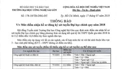 Trường ĐH Công nghệ Sài Gòn công bố điểm sàn xét tuyển từ 13,5 - 14 điểm