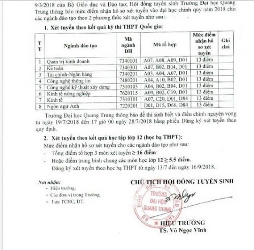 thi sinh dang dieu chinh nguyen vong cac truong dh am tham nang diem san