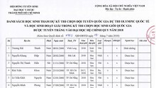 Danh sách 45 thí sinh đầu tiên trúng tuyển vào Trường ĐH Y dược TP HCM