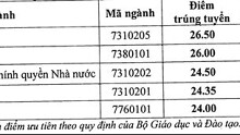 Học viện Cán bộ TP HCM công bố điểm chuẩn xét tuyển từ 24 điểm