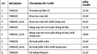 die m chua n truo ng dh mo tp hcm nam 2018
