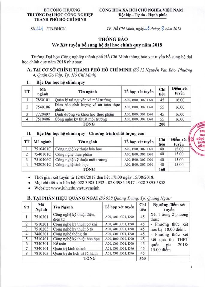 truong dh cong nghiep tp hcm xet tuyen bo sung he dai hoc nam 2018