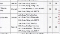 hang loat truong dai hoc top tren thong bao xet tuyen bo sung