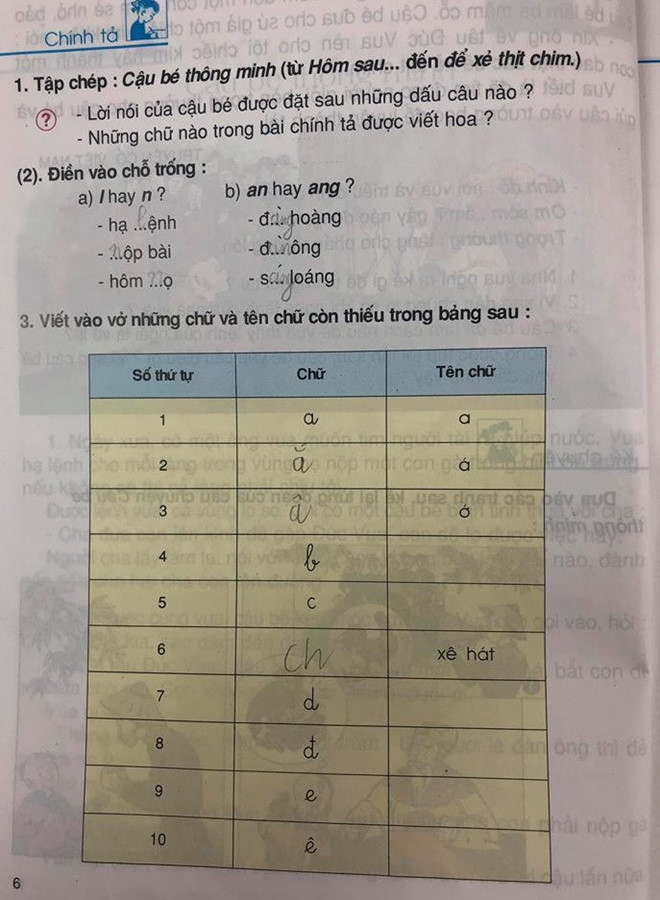 tong giam doc nxb giao duc kinh doanh sgk lo hang chuc ty dong