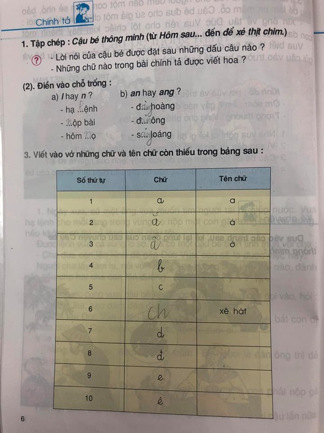 tin tuc giao duc hom nay 259 bo gddt yeu cau khong de hoc sinh viet ve vao sach giao khoa