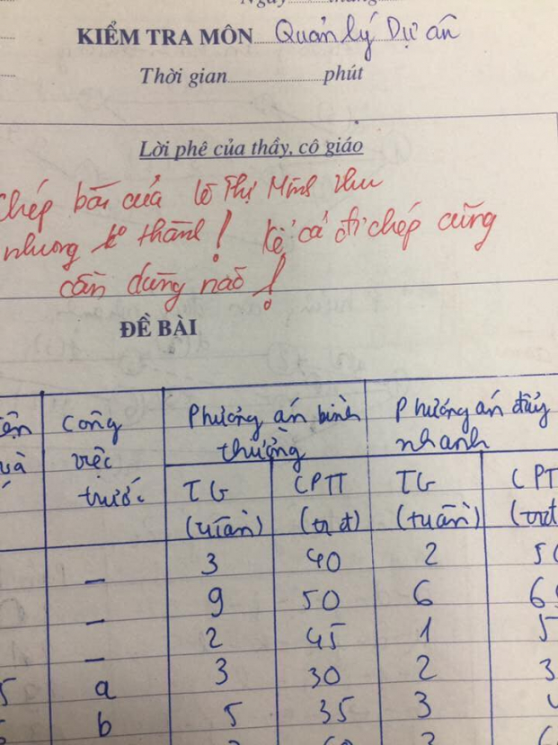 cuoi vo bung voi nhung loi phe ba dao cua giang vien hoc vien tai chinh