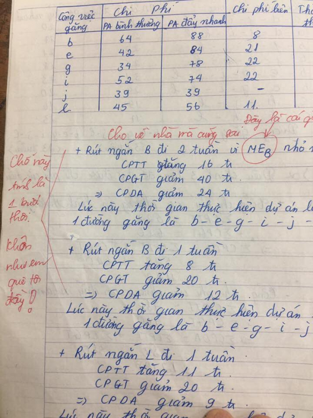 cuoi vo bung voi nhung loi phe ba dao cua giang vien hoc vien tai chinh