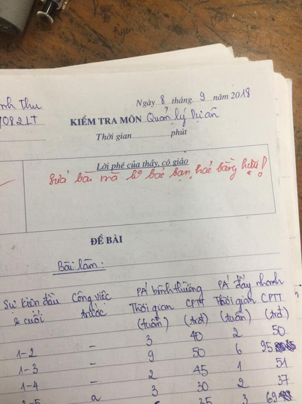 cuoi vo bung voi nhung loi phe ba dao cua giang vien hoc vien tai chinh