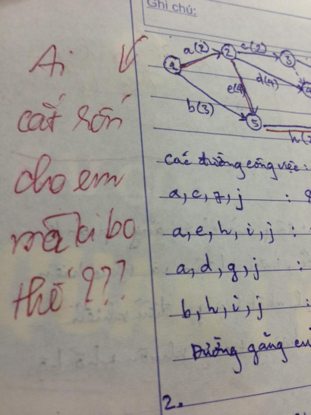 cuoi vo bung voi nhung loi phe ba dao cua giang vien hoc vien tai chinh