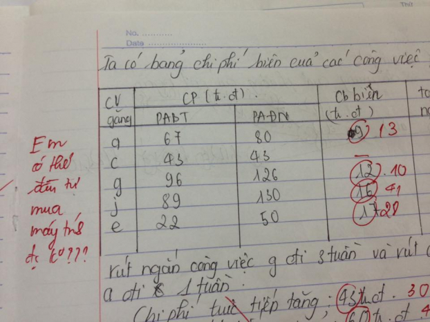 cuoi vo bung voi nhung loi phe ba dao cua giang vien hoc vien tai chinh