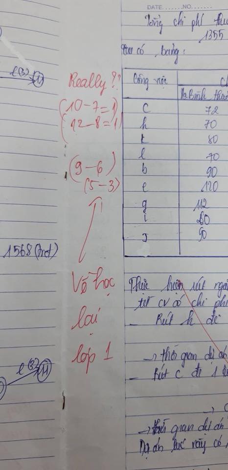 cuoi vo bung voi nhung loi phe ba dao cua giang vien hoc vien tai chinh