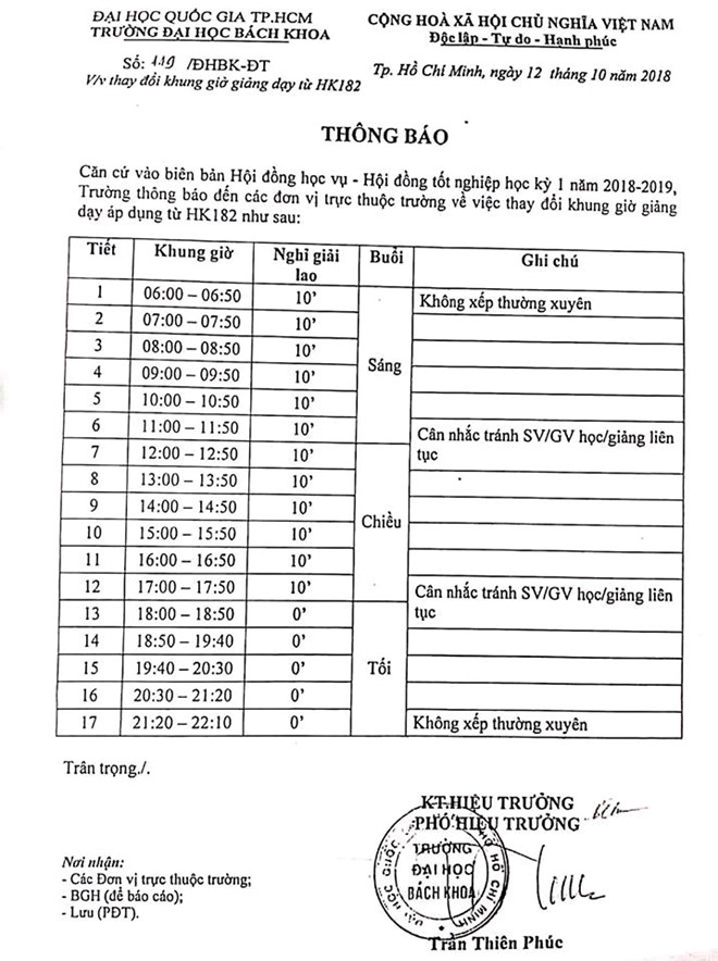 dh bach khoa tphcm co sai khi quy dinh hoc tu 6h sang