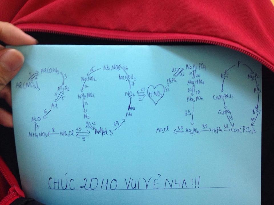 Lời chúc 20/10 của dân khối A từ phản ứng Hóa học, Toán học độc đáo loi chuc 2010 cua dan khoi a tu phan ung hoa hoc toan hoc doc dao
