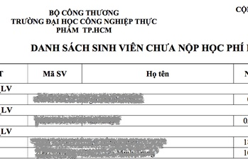 diem danh loat truong hoc o ha noi thu tien trai quy dinh