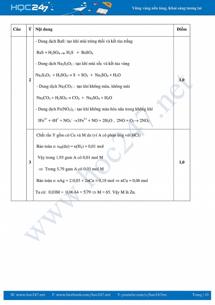 giai chi tiet de thi hoc sinh gioi mon hoa hoc lop 12 tinh quang tri nam 2018