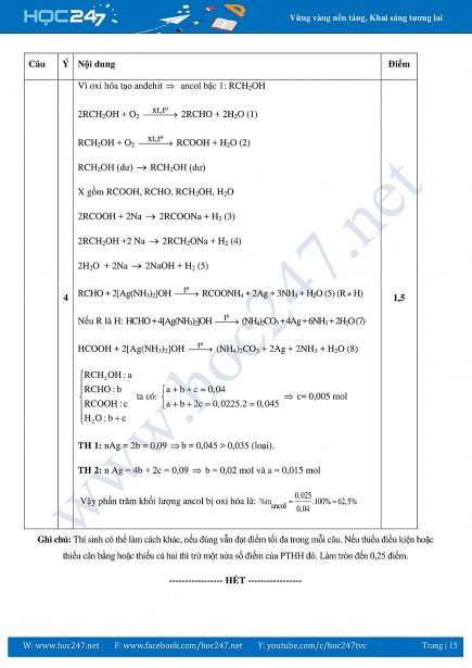 Giải chi tiết đề thi học sinh giỏi môn Hóa học lớp 12 tỉnh Quảng Trị năm 2018 giai chi tiet de thi hoc sinh gioi mon hoa hoc lop 12 tinh quang tri nam 2018