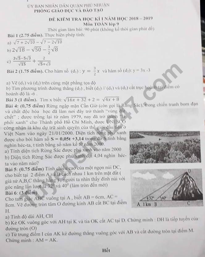 Đề thi học kì 1 lớp 9 môn Toán Phòng GD&ĐT Quận Phú Nhuận năm 2018 de thi hoc ki 1 lop 9 mon toan phong gddt quan phu nhuan nam 2018