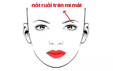 danh sach 4 not ruoi khai van dang chu y nhat nam 2019