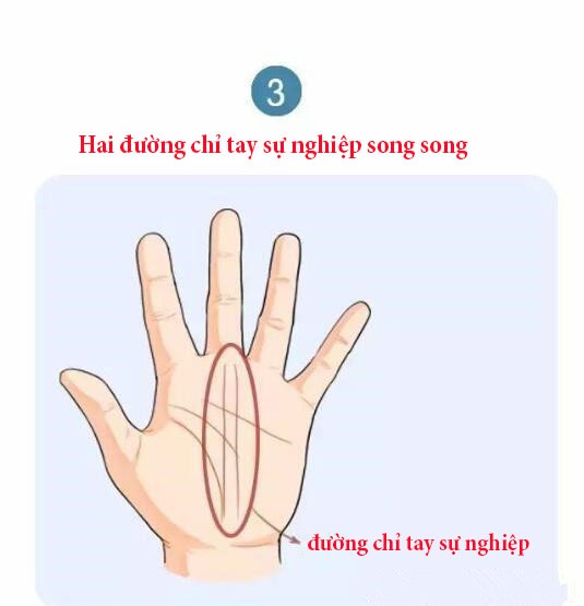 4 đường chỉ tay của người phụ nữ hạnh phúc vạn phần khi kết hôn muộn 4 duong chi tay cua nguoi phu nu hanh phuc van phan khi ket hon muon