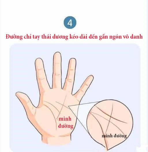 4 đường chỉ tay của người phụ nữ hạnh phúc vạn phần khi kết hôn muộn 4 duong chi tay cua nguoi phu nu hanh phuc van phan khi ket hon muon