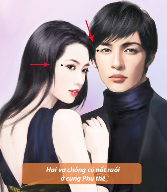 muon biet hon nhan hanh phuc hay khong xem tuong 2 bo phan nay tren mat se ro