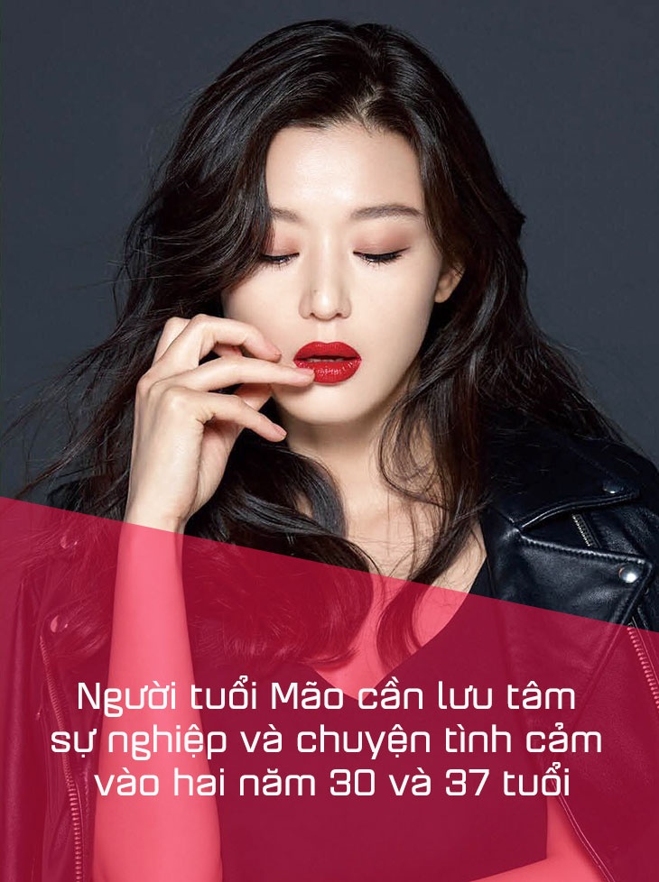 thoi diem phat tai va do tuoi gap dai han 12 con giap nhat dinh can biet