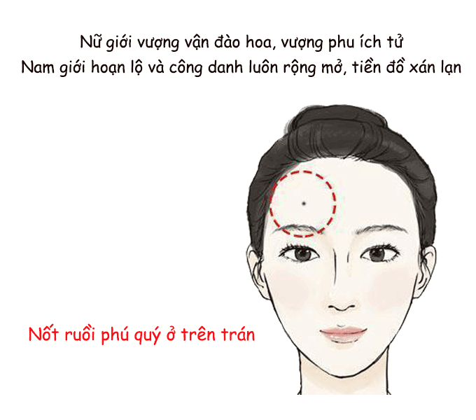 5 not ruoi vuong van dao hoa giup nam nu giau sang phu quy song toan