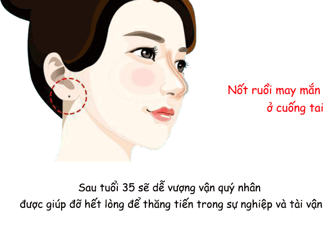 5 not ruoi vuong van dao hoa giup nam nu giau sang phu quy song toan