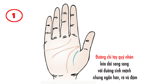 so huu duong chi tay nay ca doi sung suong vinh hoa phu quy den gia