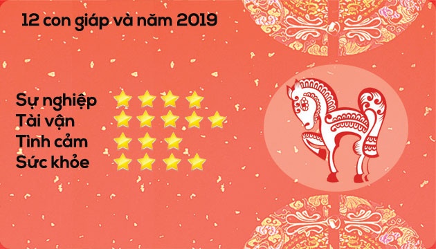 tu vi 12 con giap nam ki hoi 2019