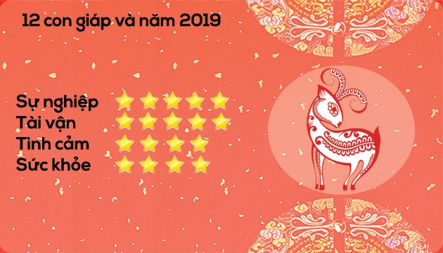 tu vi 12 con giap nam ki hoi 2019