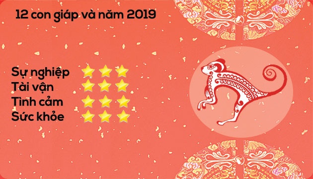 tu vi 12 con giap nam ki hoi 2019