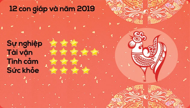 tu vi 12 con giap nam ki hoi 2019