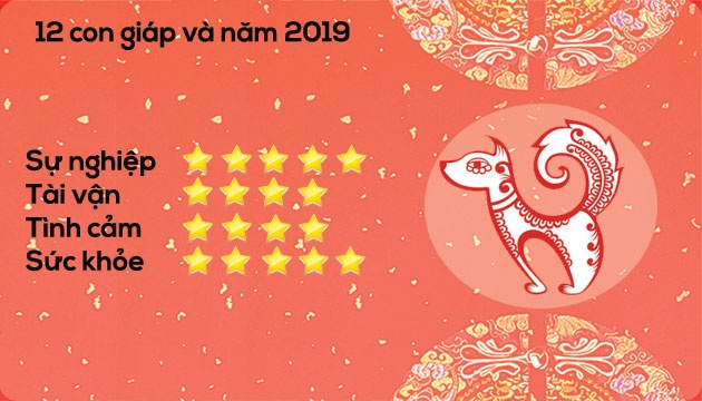 tu vi 12 con giap nam ki hoi 2019